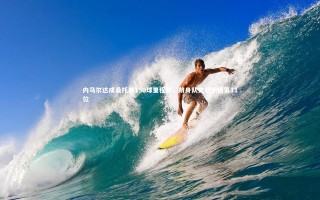 28圈官网：内马尔达成桑托斯150球里程碑，跻身队史射手榜第11位