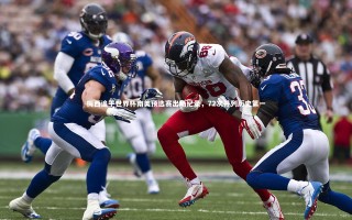 28圈|梅西追平世界杯南美预选赛出场纪录，72次并列历史第一